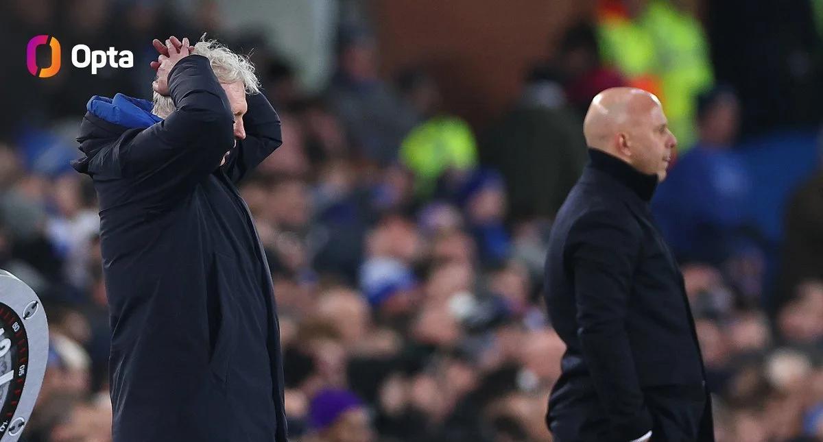 利物浦战胜埃弗顿，领先优势扩大的简单介绍