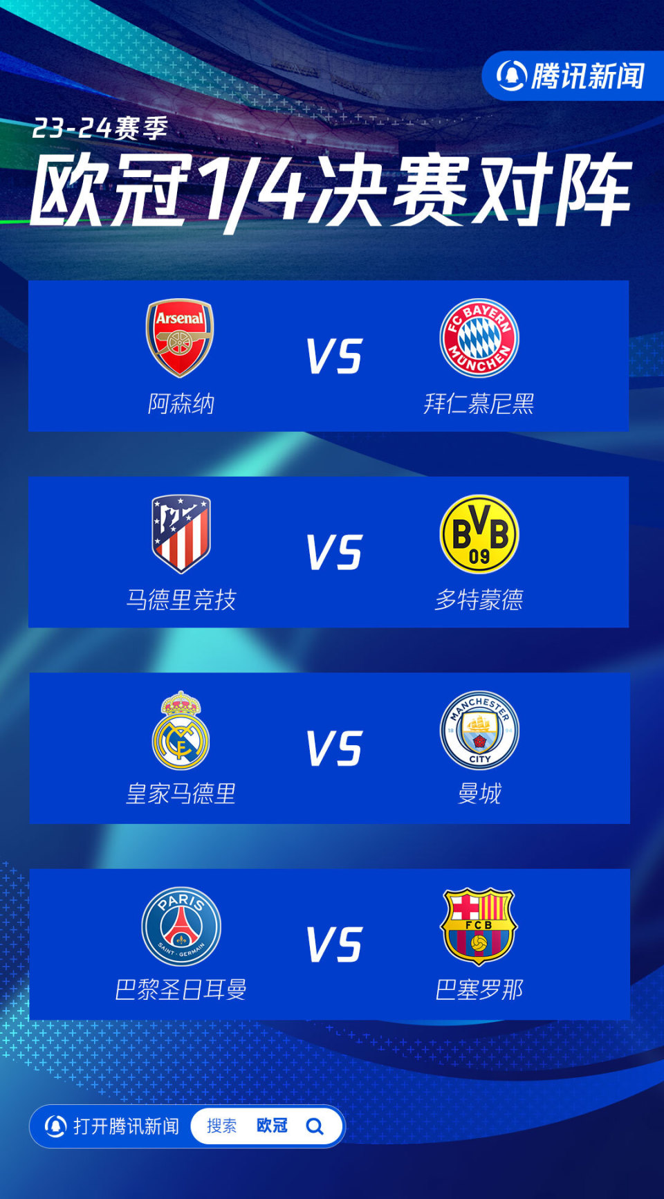 曼城轻松晋级,跻身欧冠四强!的简单介绍 曼城轻松晋级,跻身欧冠四强!的简单介绍