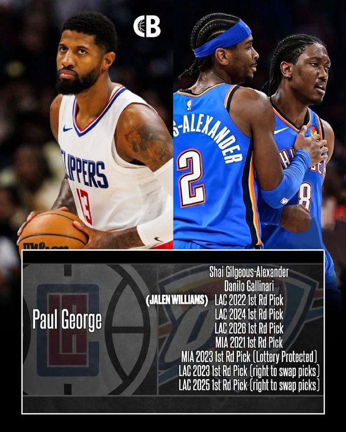 开云平台-包含青岛队轻取快船，霍勒迪扛起全队的词条