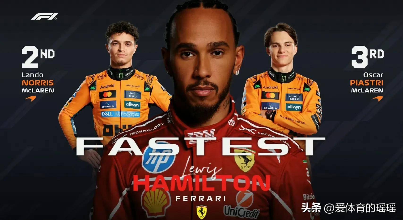 哈斯车队横扫红牛二队,汉密尔顿高光表现 哈斯车队横扫红牛二队,汉密尔顿高光表现